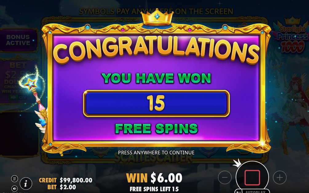Free Spins with the Total Multiplier building over the round